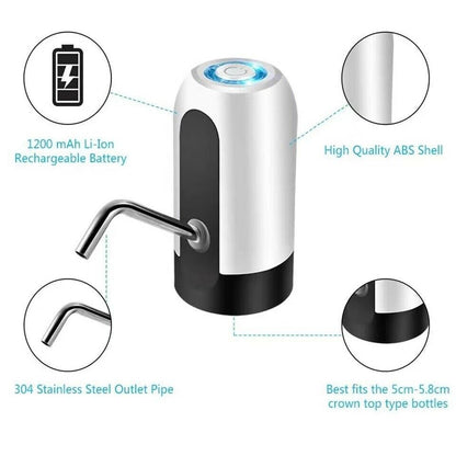 Electric Water Dispenser | USB - Elevura Elevura Water Dispenser