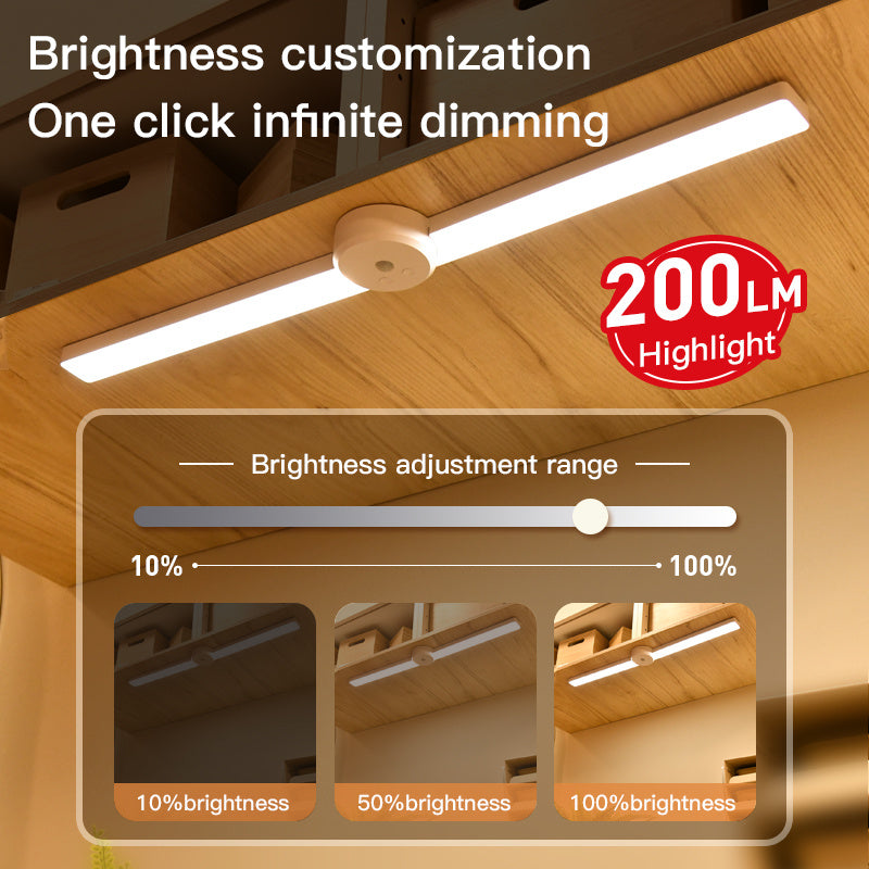 Intelligent Wardrobe Light - Elevura Elevura Lights Tech