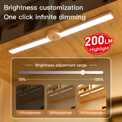 Intelligent Wardrobe Light - Elevura Elevura Lights Tech