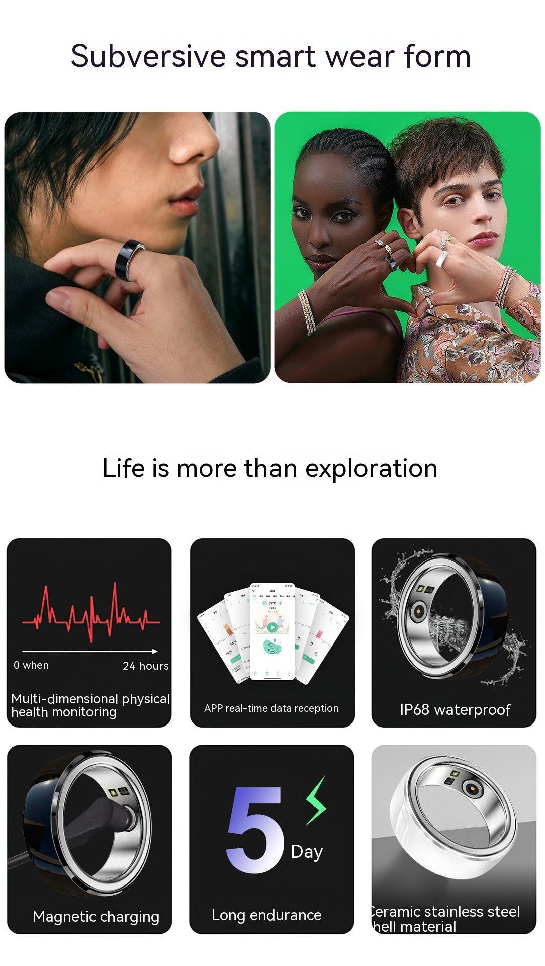 Vitals Ring | Blood Pressure | Heart Rate | Sleep Monitoring - Elevura Elevura Vitals Ring