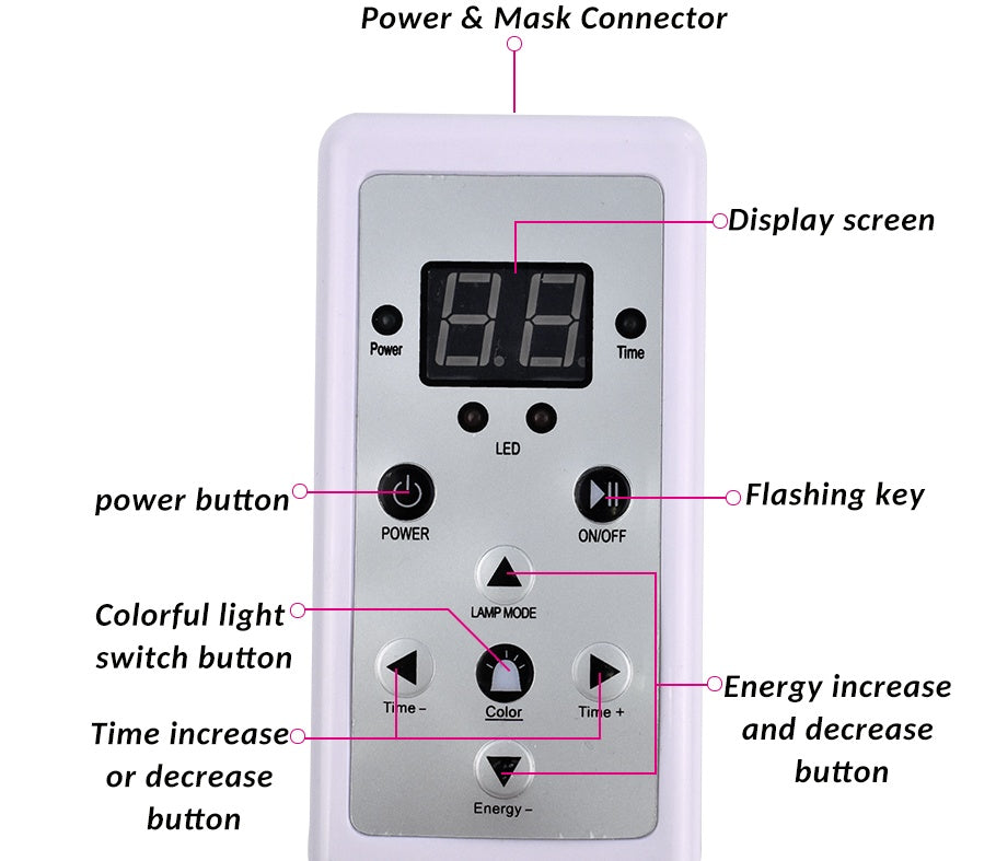 Led Facial Mask - Elevura Elevura Led Facial Mask