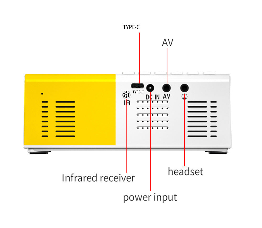 Portable Intelligent Mini Projector - Elevura Elevura Intelligent Mini Projector