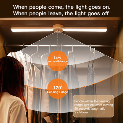 Intelligent Wardrobe Light - Elevura Elevura Lights Tech